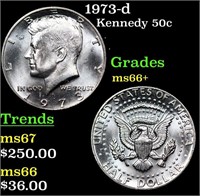 1973-d Kennedy Half Dollar 50c Grades GEM++ Unc