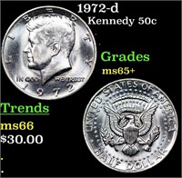 1972-d Kennedy Half Dollar 50c Grades GEM+ Unc