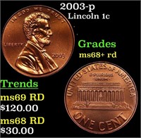 2003-p Lincoln Cent 1c Grades GEM++ RD