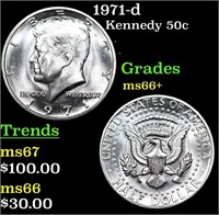 1971-d Kennedy Half Dollar 50c Grades GEM++ Unc