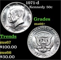 1971-d Kennedy Half Dollar 50c Grades GEM++ Unc