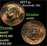 1977-p Kennedy Half Dollar 50c Grades GEM++ Unc