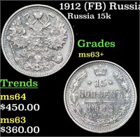 1912 (FB) Russia 15 Kopeks Silver Y# 21a.2 Grades