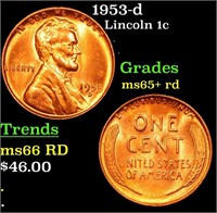 1953-d Lincoln Cent 1c Grades Gem+ Unc RD