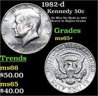 1982-d Kennedy Half Dollar 50c Grades GEM+ Unc