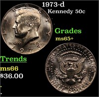 1973-d Kennedy Half Dollar 50c Grades GEM+ Unc