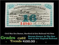 Civil War Era Boston, Hartford & Erie Railroad $35