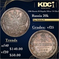 1906 Russia 20 Kopeks Silver Y# 22a.1 Grades vf+