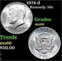 1974-d Kennedy Half Dollar 50c Grades GEM+ Unc