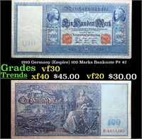 1910 Germany (Empire) 100 Marks Banknote P# 42 Gra