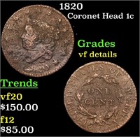 1820 Coronet Head Large Cent 1c Grades vf details