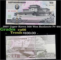 2007 Upper Korea 500 Won Banknote P# 44c Grades Ge