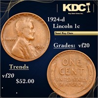 1924-d Lincoln Cent 1c Grades vf, very fine