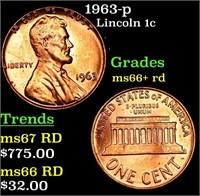 1963-p Lincoln Cent 1c Grades GEM++ RD