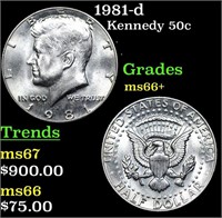 1981-d Kennedy Half Dollar 50c Grades GEM++ Unc