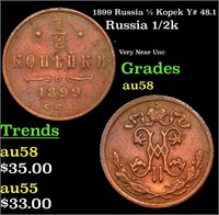 1899 Russia 1/2 Kopek Y# 48.1 Grades Choice AU/BU