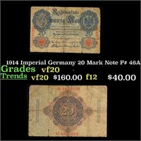 1908 Imperial Gremany 100 Mark Note P# 33A Grades