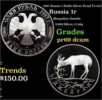 Proof 1997 Russia 1 Ruble Silver Proof Y# 612 Grad