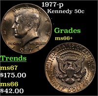 1977-p Kennedy Half Dollar 50c Grades GEM++ Unc