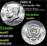 1982-d Kennedy Half Dollar 50c Grades GEM++ Unc