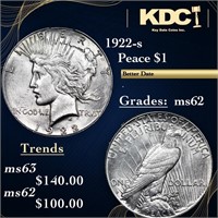 1922-s Peace Dollar $1 Grades Select Unc