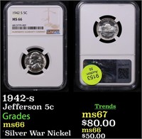 NGC 1942-s Jefferson Nickel 5c Graded ms66 By NGC