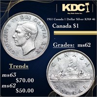 1951 Canada 1 Dollar Silver Canada Dollar KM# 46 $