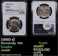 NGC 1980-d Kennedy Half Dollar 50c Graded ms66 By