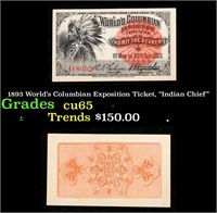 1893 World's Columbian Exposition Ticket, "Indian