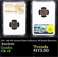 NGC 253 - 268 AD Ancient Rome Gallienus, BI Double