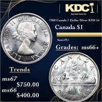 1960 Canada 1 Dollar Silver Canada Dollar KM# 54 $