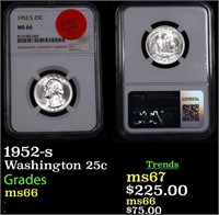 NGC 1952-s Washington Quarter 25c Graded ms66 By N