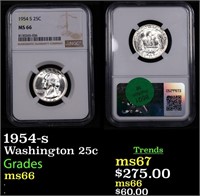 NGC 1954-s Washington Quarter 25c Graded ms66 By N