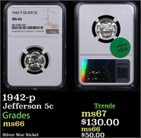 NGC 1942-p Jefferson Nickel 5c Graded ms66 BY NGC