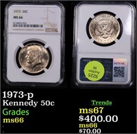 NGC 1973-p Kennedy Half Dollar 50c Graded ms66 By