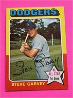 Vintage Steve Garvey Baseball Card #140