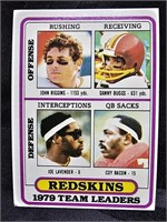 1979 Team Leaders Redskins