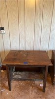 Antique desk 36”x24”x29.75”