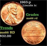 1963-p Lincoln Cent 1c Grades GEM+ Unc RD