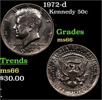 1972-d Kennedy Half Dollar 50c Grades GEM+ Unc