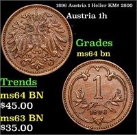 1896 Austria 1 Heller KM# 2800 Grades Choice Unc B