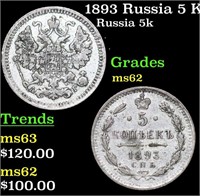 1893 Russia 5 Kopeks Silver Y# 19a.1 Grades Select