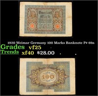 1920 Weimar Germany 100 Marks Banknote P# 69a Grad