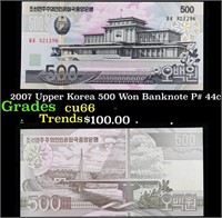 2007 Upper Korea 500 Won Banknote P# 44c Grades Ge