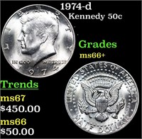 1974-d Kennedy Half Dollar 50c Grades GEM++ Unc