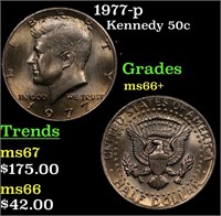 1977-p Kennedy Half Dollar 50c Grades GEM++ Unc