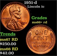 1951-d Lincoln Cent 1c Grades GEM++ RD