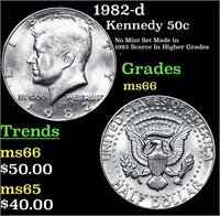 1982-d Kennedy Half Dollar 50c Grades GEM+ Unc