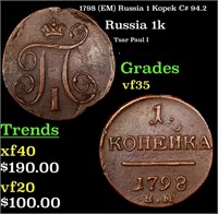 1798 (EM) Russia 1 Kopek C# 94.2 Grades vf++