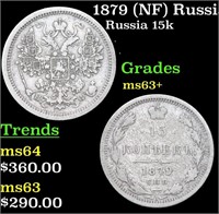 1879 (NF) Russia 15 Kopeks Silver Y# 21a.2 Grades